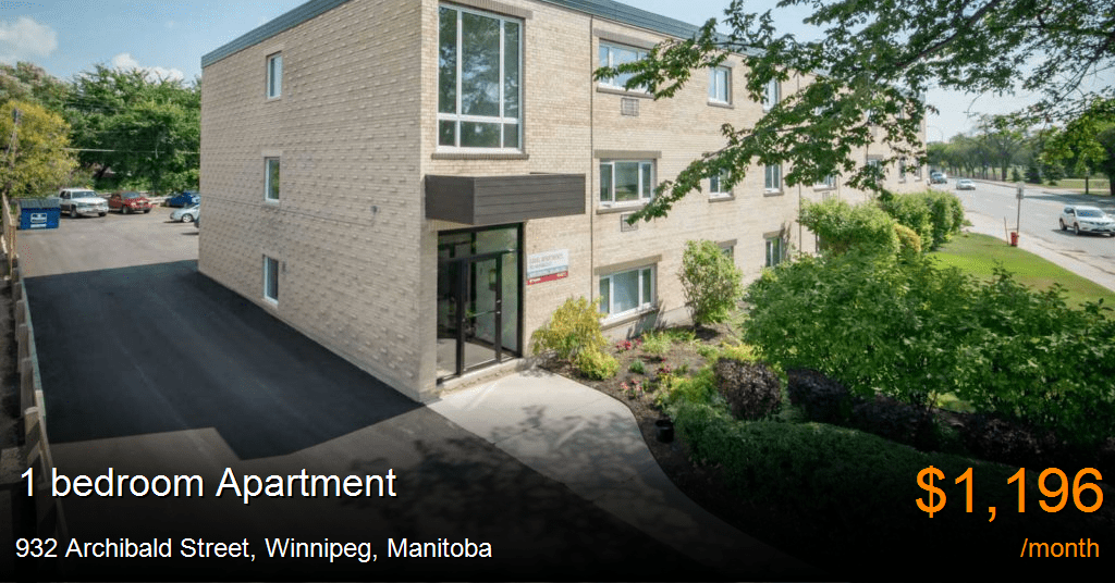932 archibald street, winnipeg Apartment for Rent