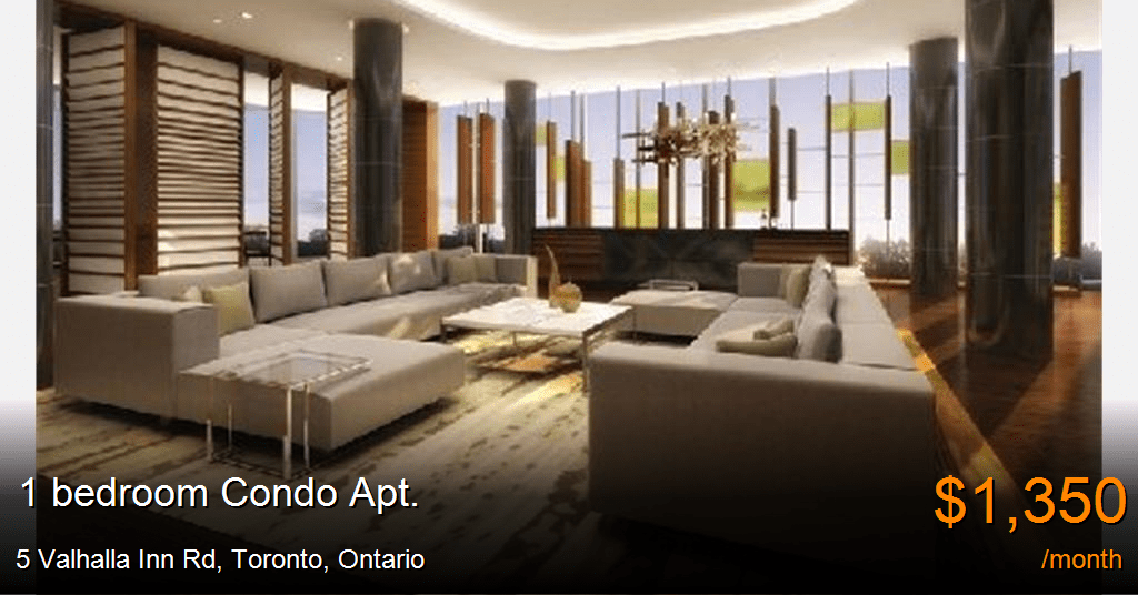 5 Valhalla Inn Rd, Toronto Condo Apt. for Rent B15710