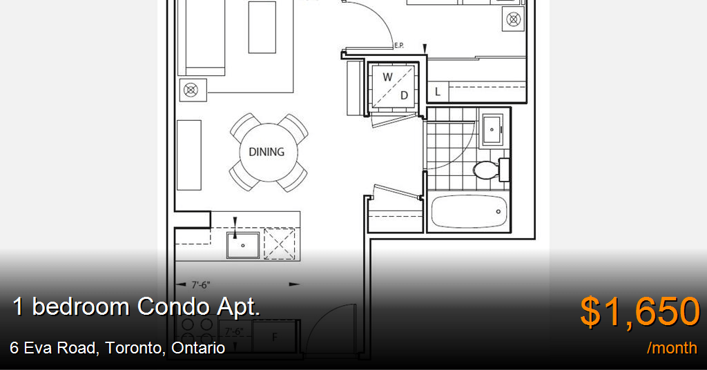 6 eva road, toronto Condo Apt. for Rent