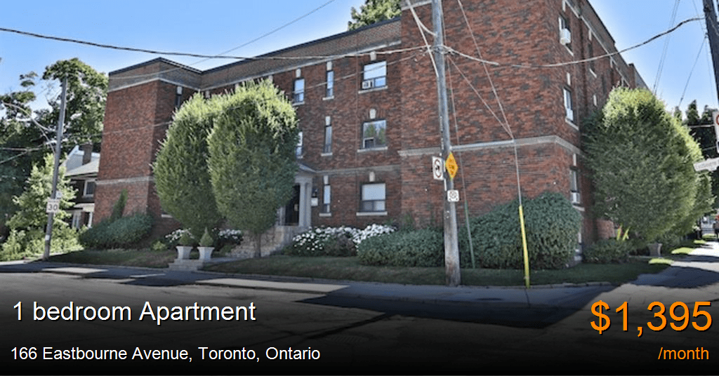 166 eastbourne avenue, toronto Apartment for Rent