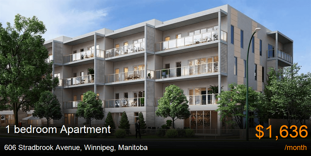 606 stradbrook avenue, winnipeg Apartment for Rent