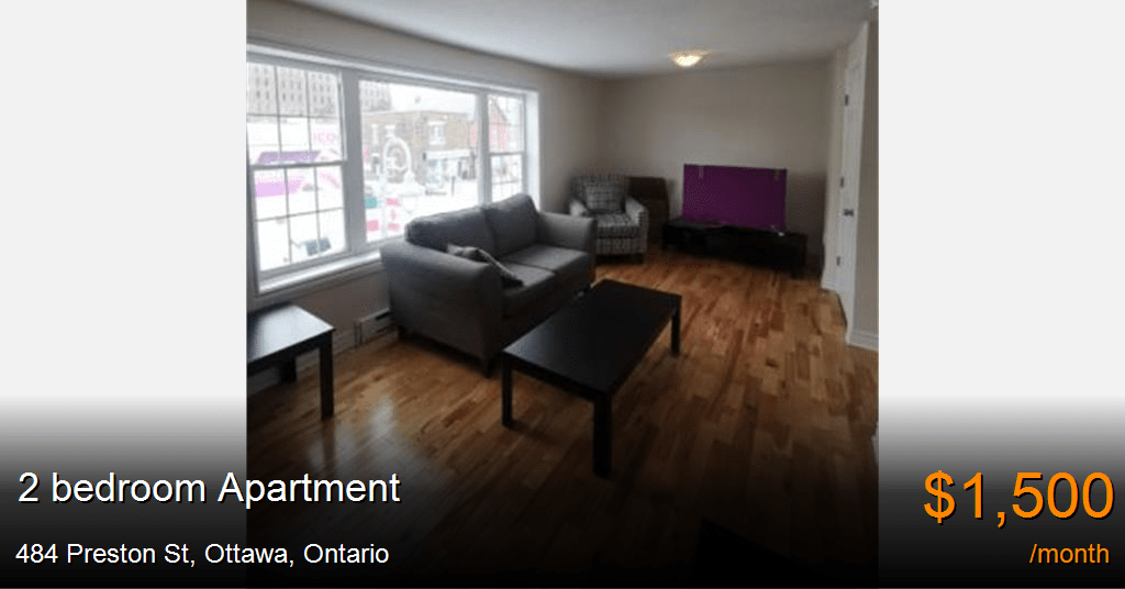 484 Preston St, Ottawa Apartment for Rent