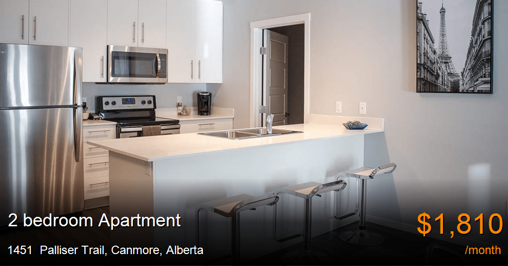1451 Palliser Trail, Canmore Apartment for Rent