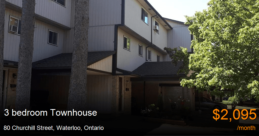 80 Churchill Street, Waterloo Townhouse for Rent