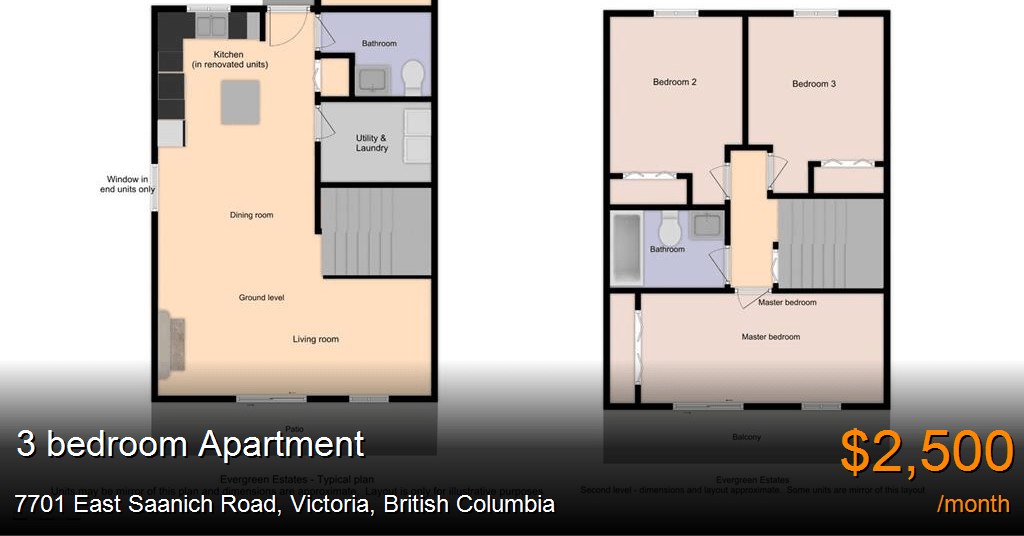 7701 east saanich road, victoria Apartment for Rent