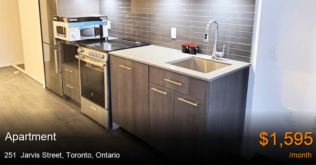 251 jarvis street, toronto Apartment for Rent