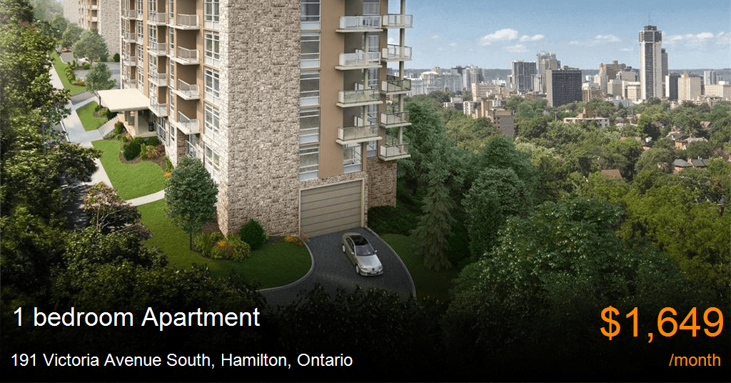 191 victoria avenue south, hamilton Apartment for Rent