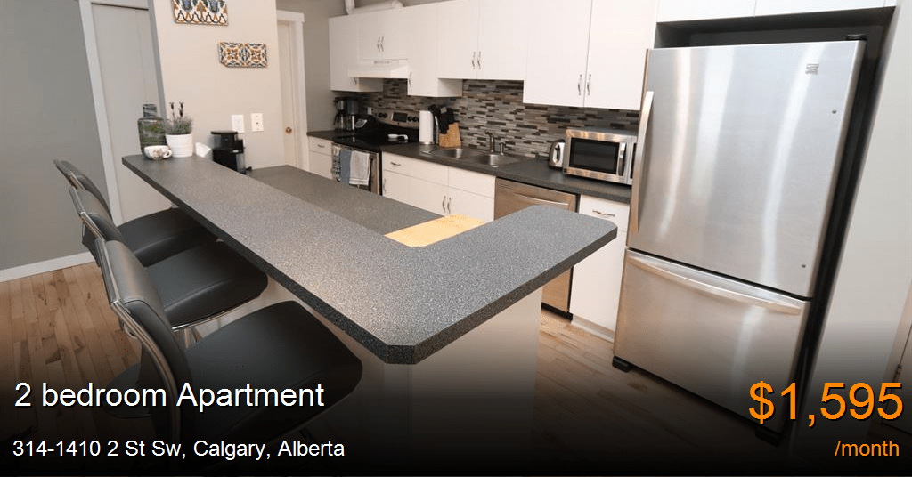 3141410 2 st sw, calgary Apartment for Rent