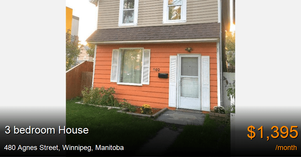 480 agnes street, winnipeg House for Rent