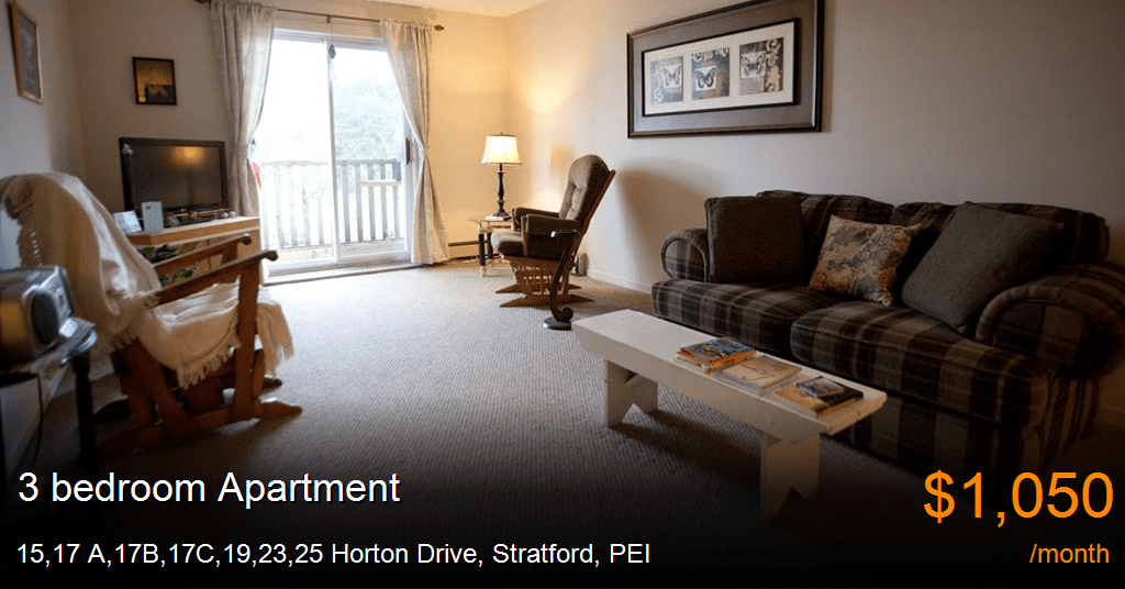 15,17 a,17b,17c,19,23,25 horton drive, stratford Apartment for Rent