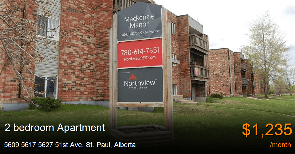 5609, 5617, 5627 51st avenue, st. paul Apartment for Rent