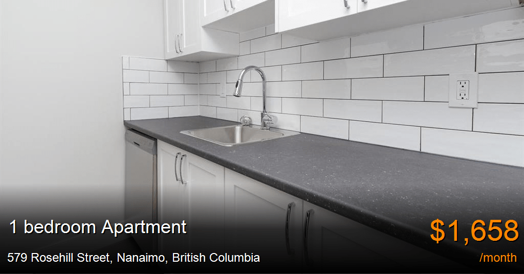 579 rosehill street, nanaimo Apartment for Rent