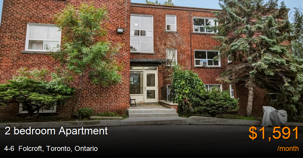 46 folcroft, toronto Apartment for Rent