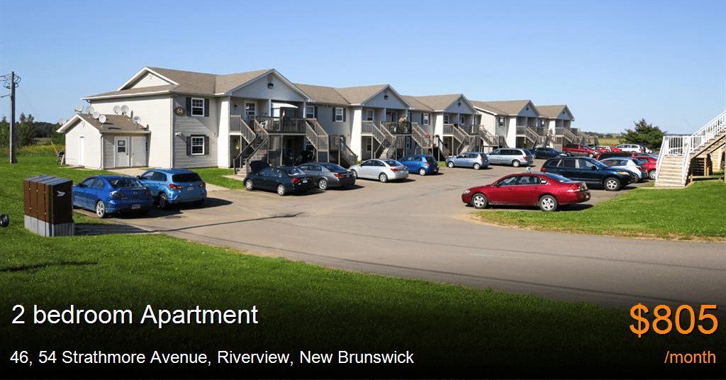 46, 54 Strathmore Avenue, Riverview Apartment for Rent B22795