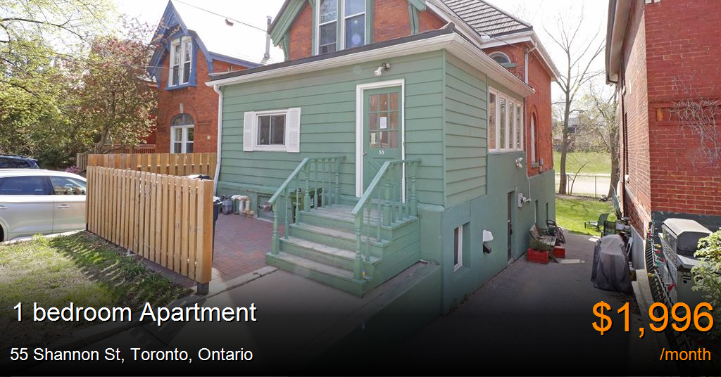 55 shannon st, toronto Apartment for Rent