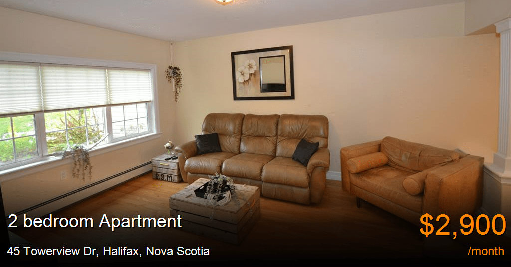 45 Towerview Dr, Halifax Apartment for Rent B236979