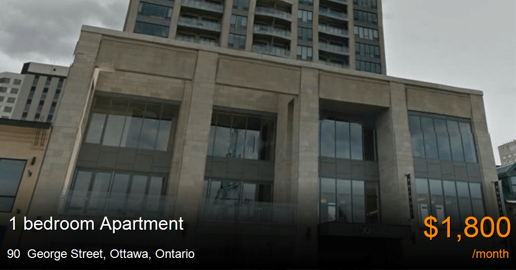 90 street, ottawa Apartment for Rent