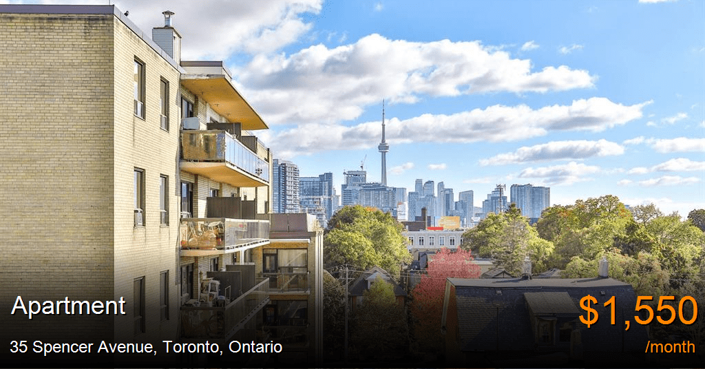 35 Spencer Avenue, Toronto Apartment for Rent