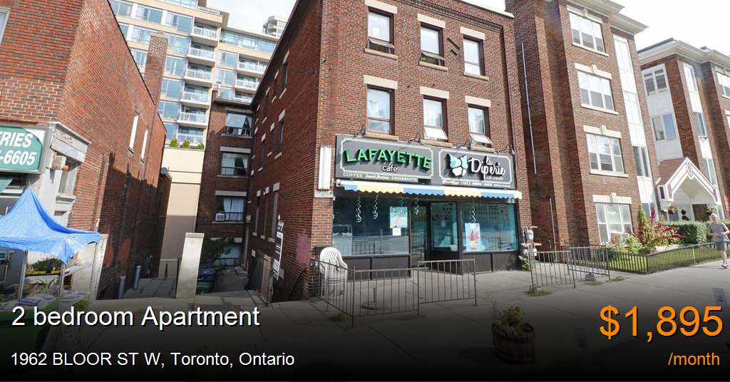 1962 bloor st w, toronto Apartment for Rent