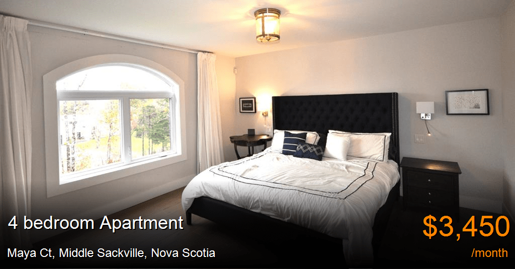 Maya Ct, Middle Sackville Apartment for Rent B250055