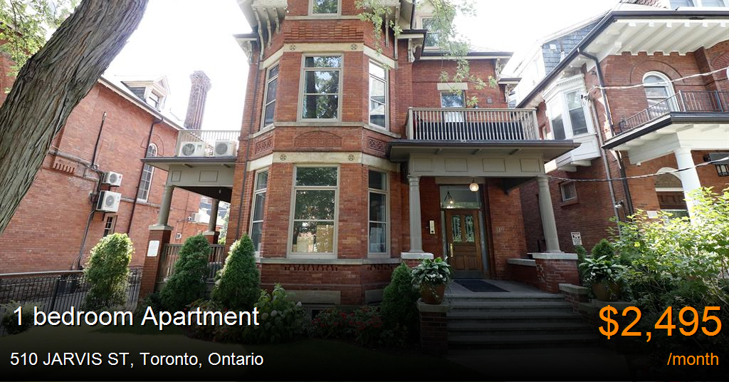 510 jarvis st, toronto Apartment for Rent