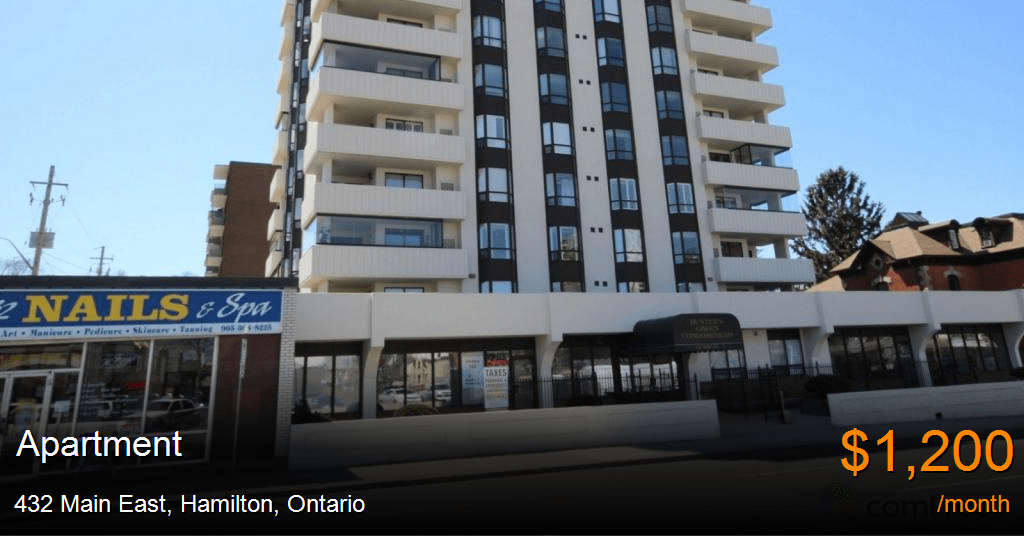 432 main east, hamilton Apartment for Rent