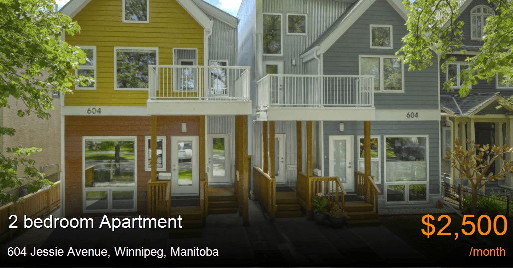 604 jessie avenue, winnipeg Apartment for Rent