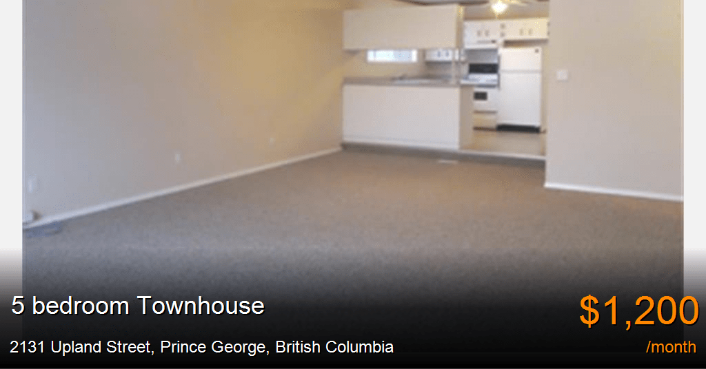 2131 upland street, prince Townhouse for Rent