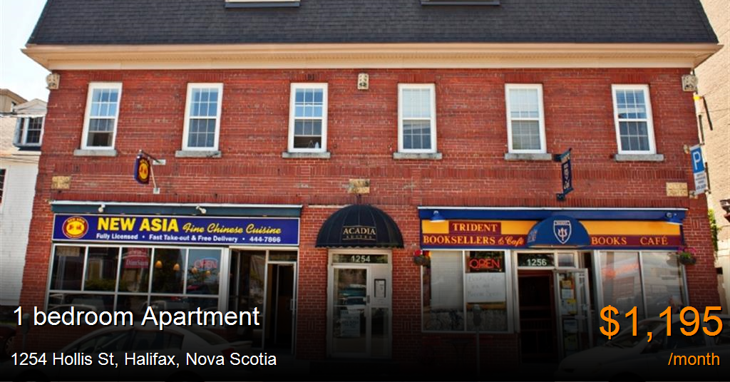 1254 hollis st, halifax Apartment for Rent