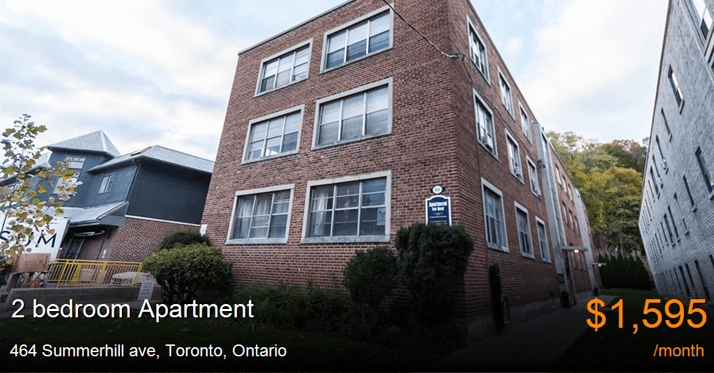 464 Summerhill ave, Toronto Apartment for Rent B70908