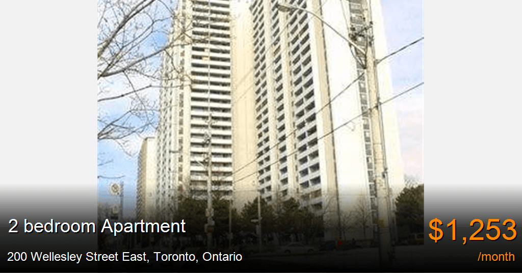 200 wellesley street east, toronto Apartment for Rent