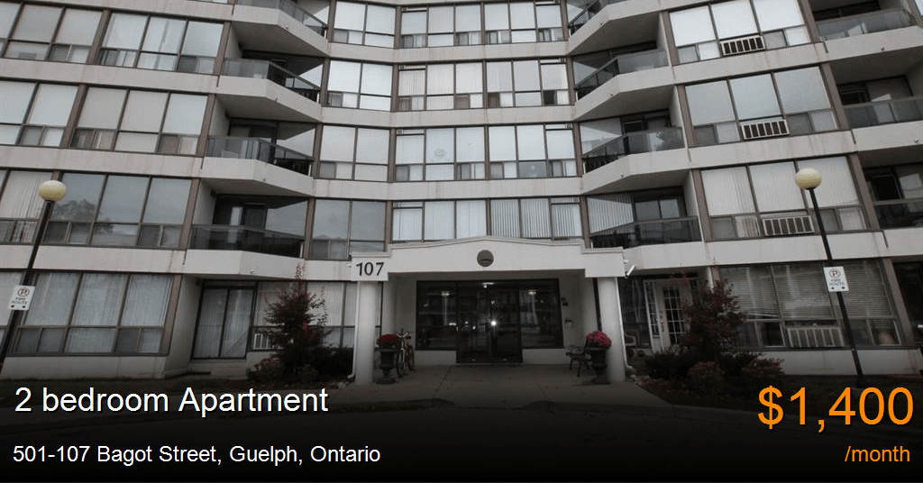 501107 bagot street, guelph Apartment for Rent