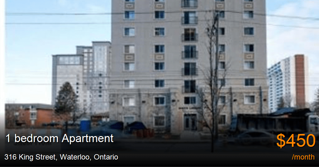 316 king street, waterloo Apartment for Rent