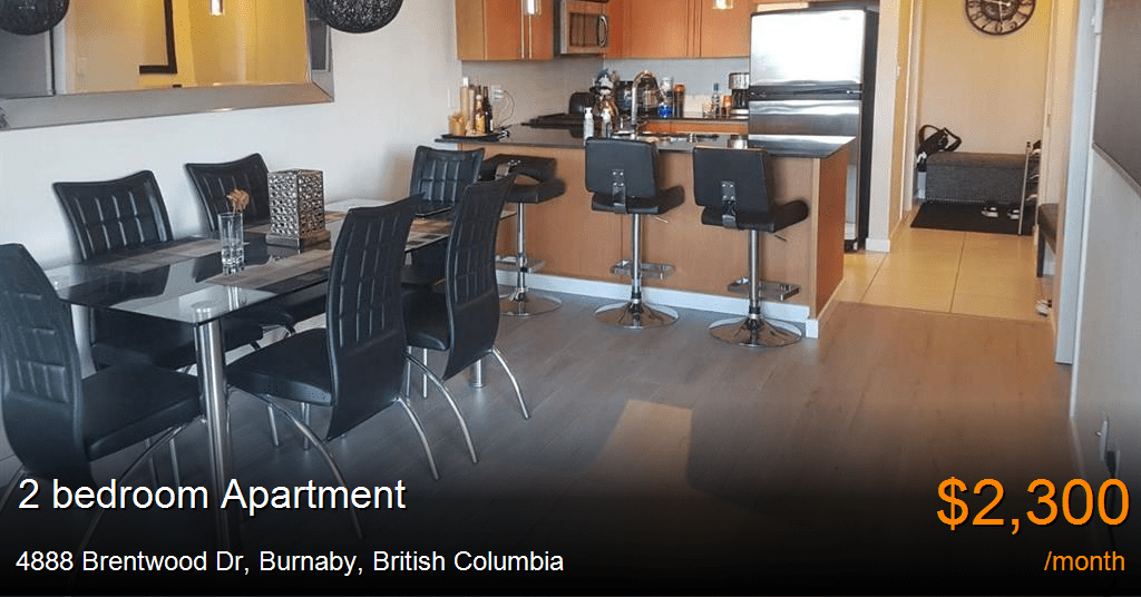 4888 brentwood dr, burnaby Apartment for Rent