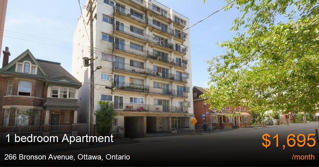 266 Bronson Avenue, Ottawa Apartment for Rent