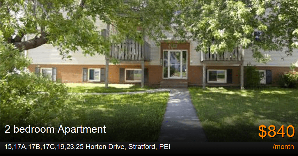 15,17a,17b,17c,19,23,25 horton drive, stratford Apartment for Rent