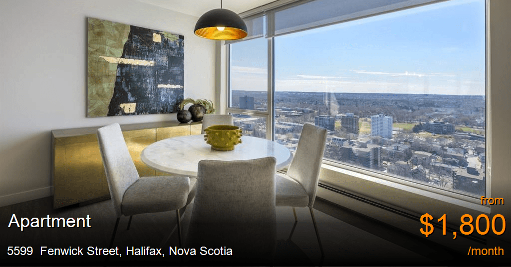 5599 fenwick street, halifax Apartment for Rent