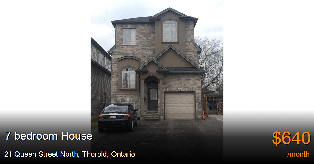 21 Queen Street North, Thorold House for Rent