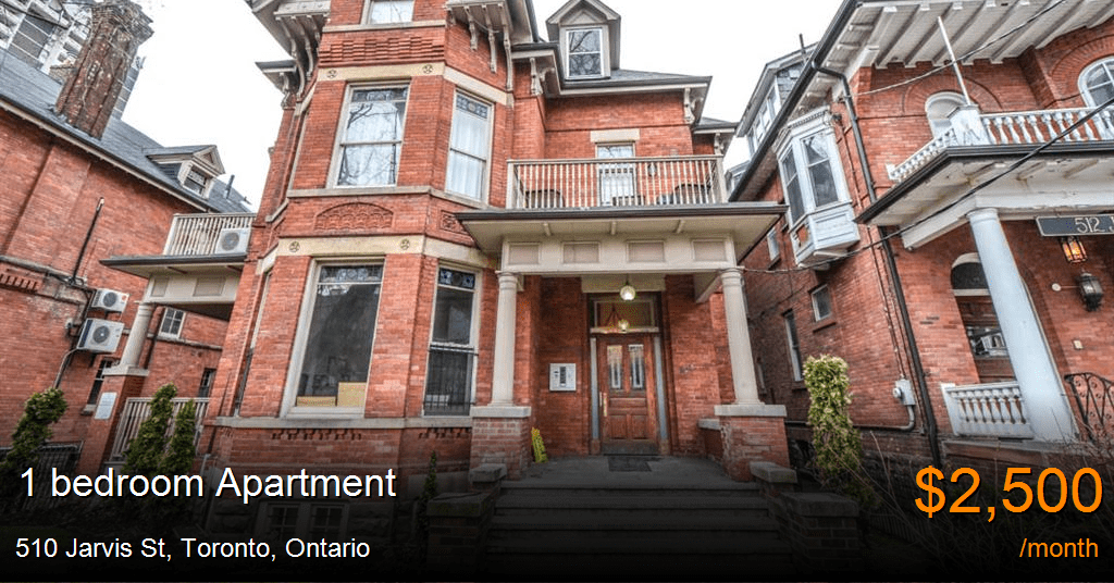 510 Jarvis St, Toronto Apartment for Rent B92678