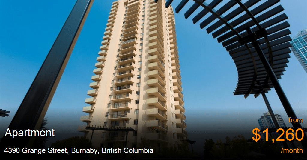 4390 grange street, burnaby Apartment for Rent