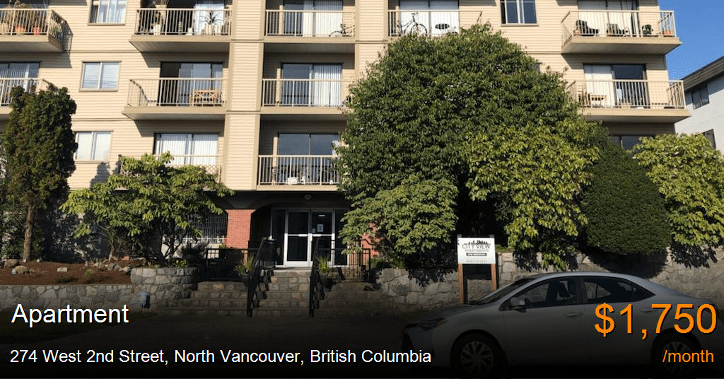 274 West 2nd Street, North Vancouver Apartment for Rent