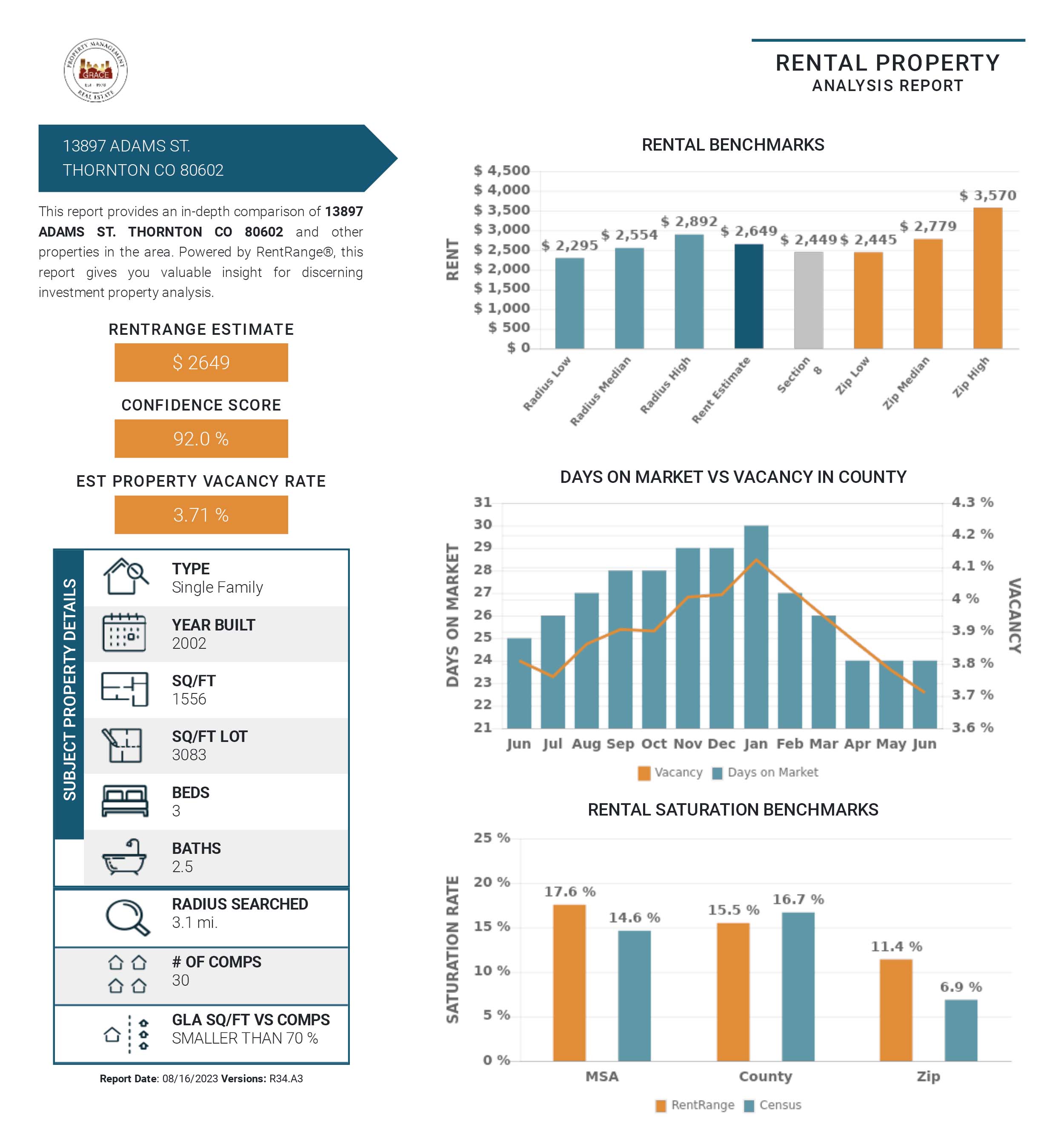 Portable Tenant Screening Reports