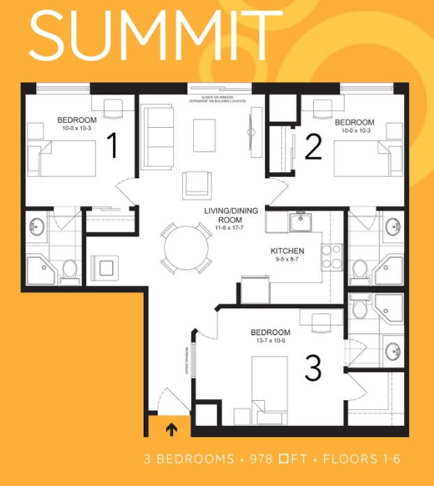 Find Premium Rental In Guelph At Solstice 1 — SOLSTICE