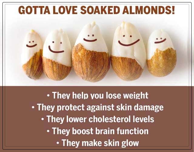 Soaked Almonds ( And its Endless Benefits) REPC