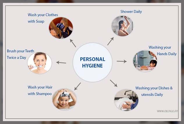 Good Hygiene Practices What To Know Repc