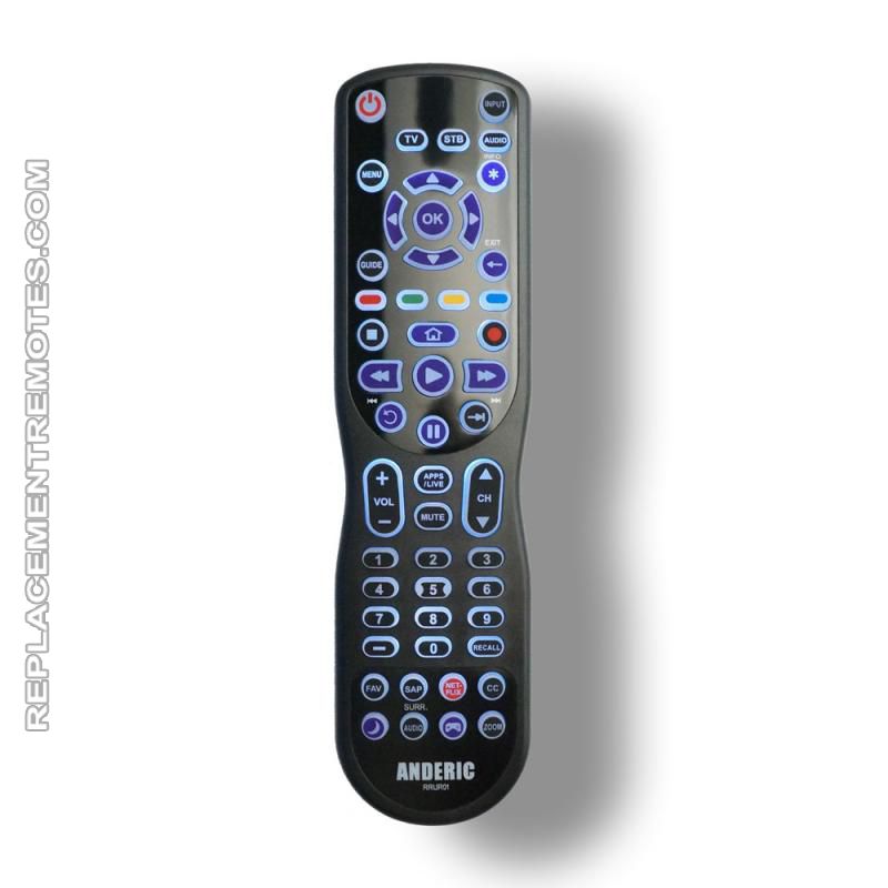 Buy ANDERIC RRUR01 Designed for Roku with Backlight Learning RRUR01 3Device