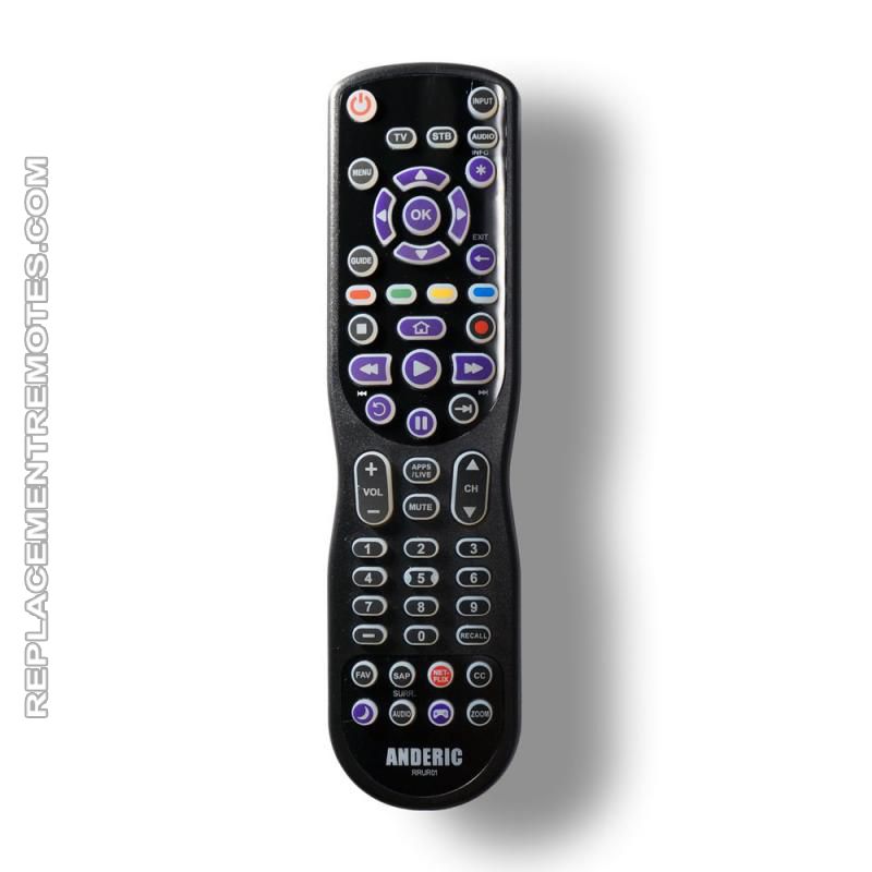 Buy ANDERIC RRUR01 Designed for Roku with Backlight Learning RRUR01 3Device