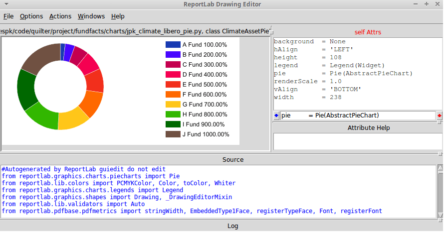 Python Drawing Library