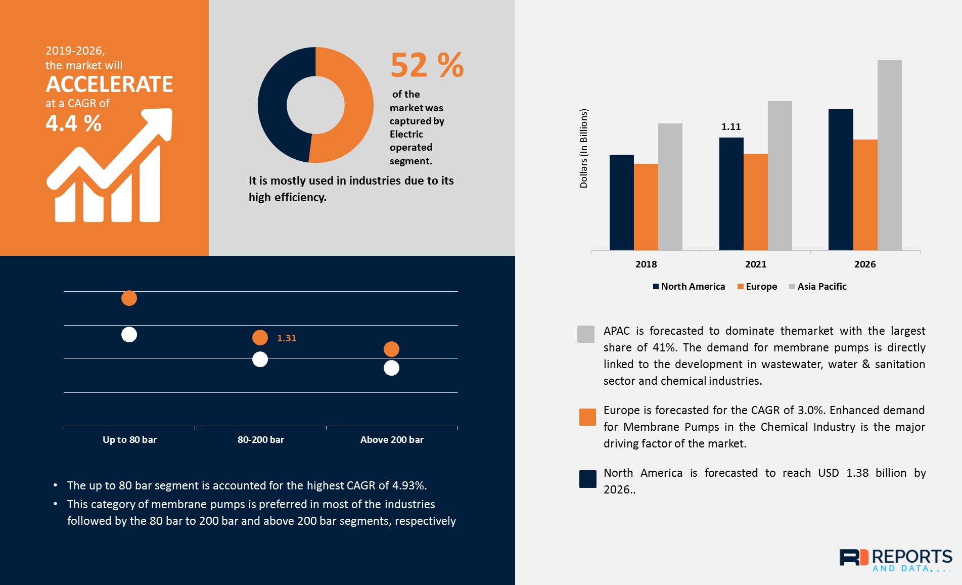Industrial Hemp Market Report & Global Analysis, 20202027