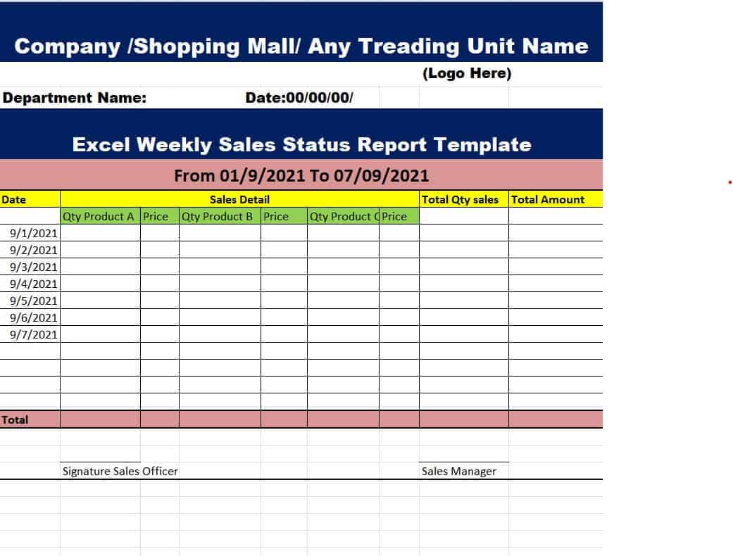 Sales Weekly Report Template